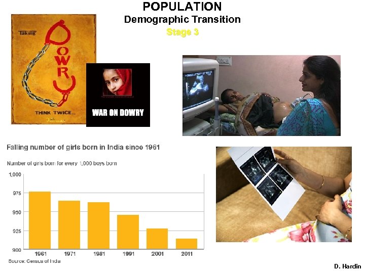 POPULATION Demographic Transition Stage 3 D. Hardin 