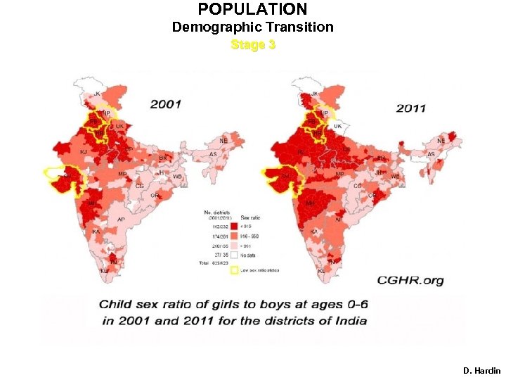 POPULATION Demographic Transition Stage 3 D. Hardin 