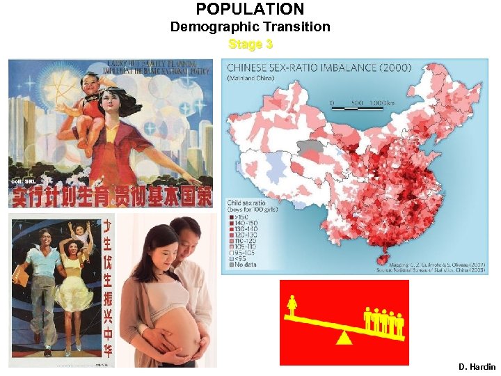 POPULATION Demographic Transition Stage 3 D. Hardin 