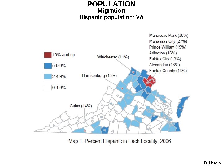 POPULATION Migration Hispanic population: VA D. Hardin 
