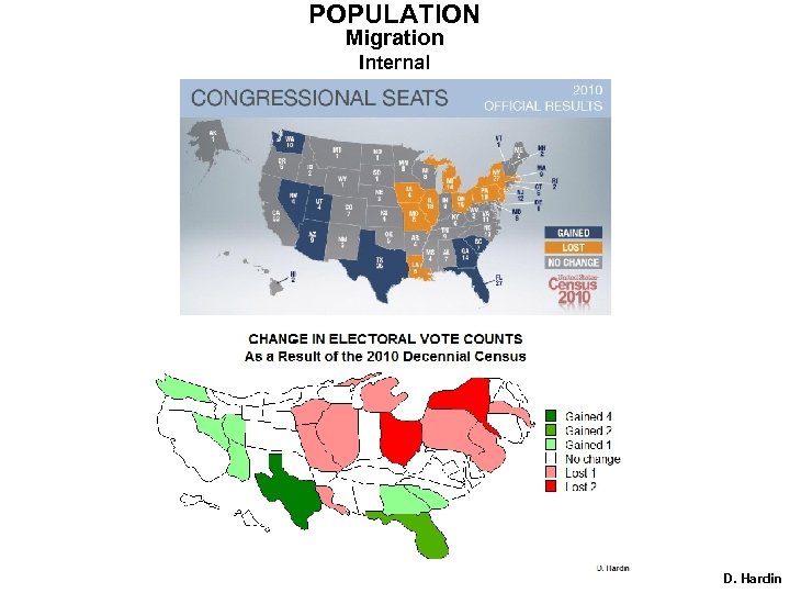 POPULATION Migration Internal D. Hardin 