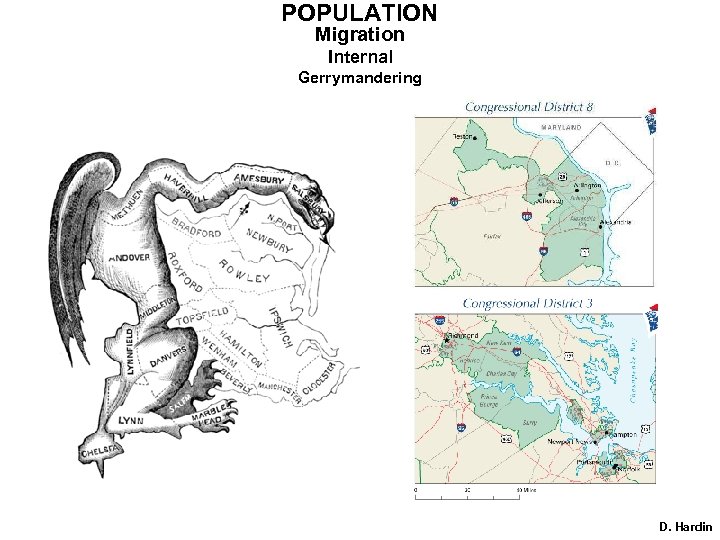 POPULATION Migration Internal Gerrymandering D. Hardin 