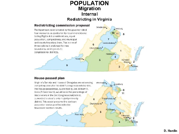 POPULATION Migration Internal Redistricting in Virginia D. Hardin 