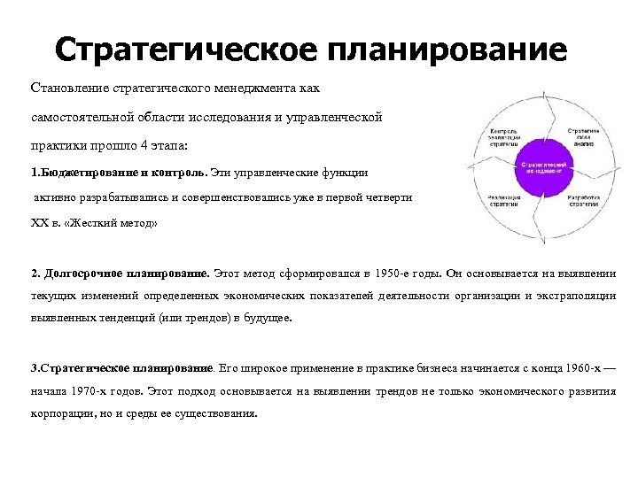 Долгосрочный и стратегический план