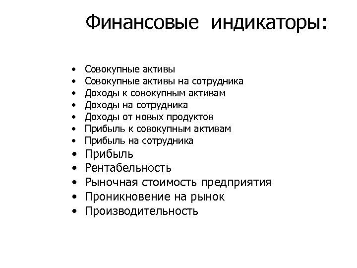 Финансовые индикаторы: • • • Совокупные активы на сотрудника Доходы к совокупным активам Доходы