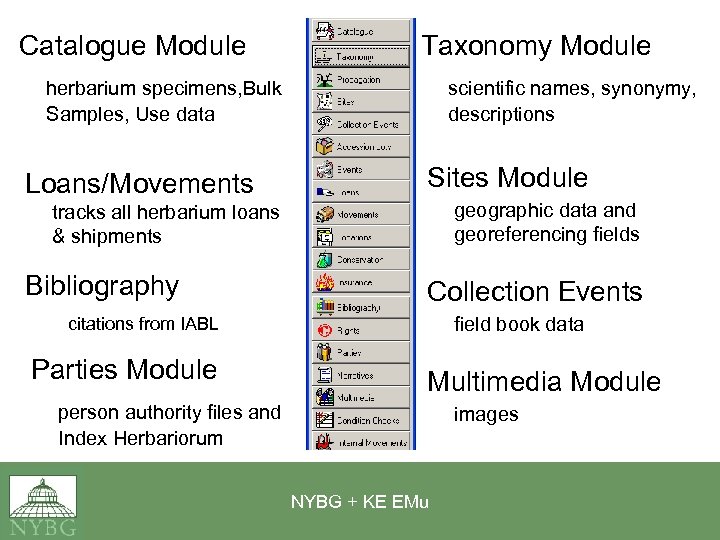 Catalogue Module Taxonomy Module scientific names, synonymy, descriptions herbarium specimens, Bulk Samples, Use data