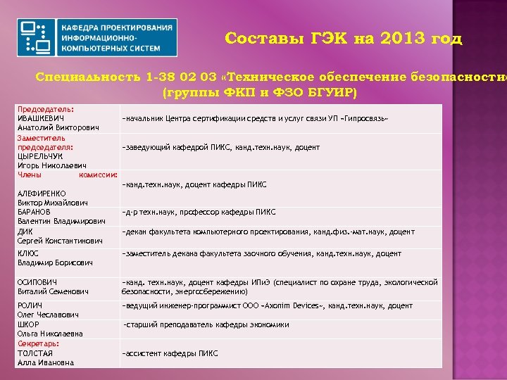 Составы ГЭК на 2013 год Специальность 1 -38 02 03 «Техническое обеспечение безопасности» (группы