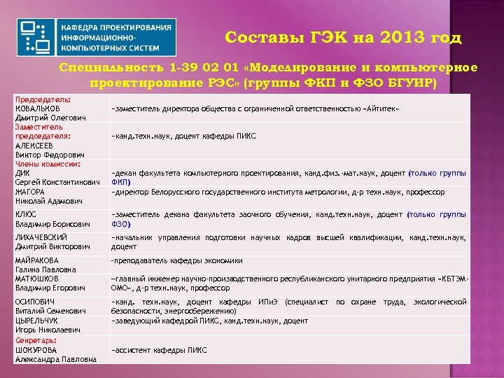 Составы ГЭК на 2013 год Специальность 1 -39 02 01 «Моделирование и компьютерное проектирование