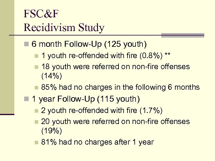 FSC&F Recidivism Study n 6 month Follow-Up (125 youth) n 1 youth re-offended with