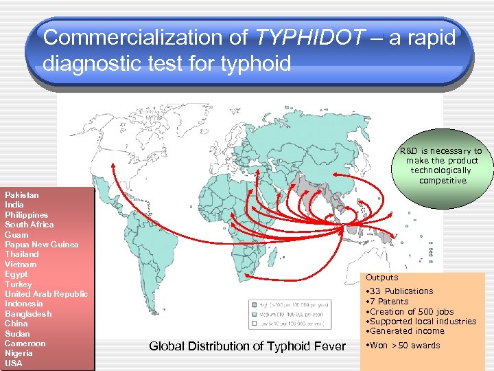 Commercialization of TYPHIDOT – a rapid diagnostic test for typhoid R&D is necessary to