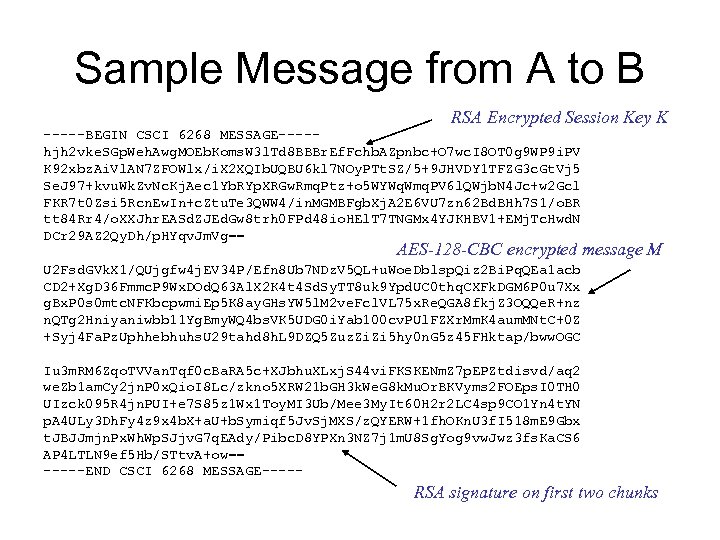 Sample Message from A to B RSA Encrypted Session Key K -----BEGIN CSCI 6268