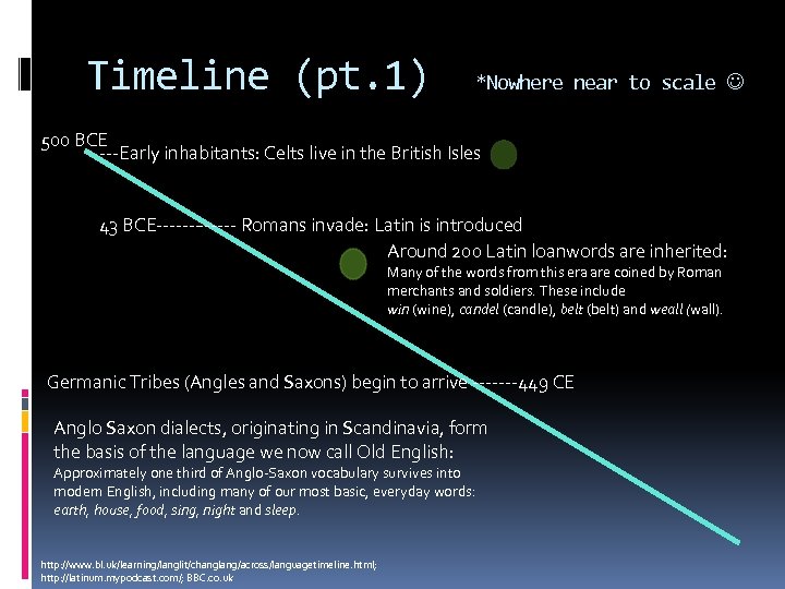 Timeline (pt. 1) *Nowhere near to scale 500 BCE ---Early inhabitants: Celts live in