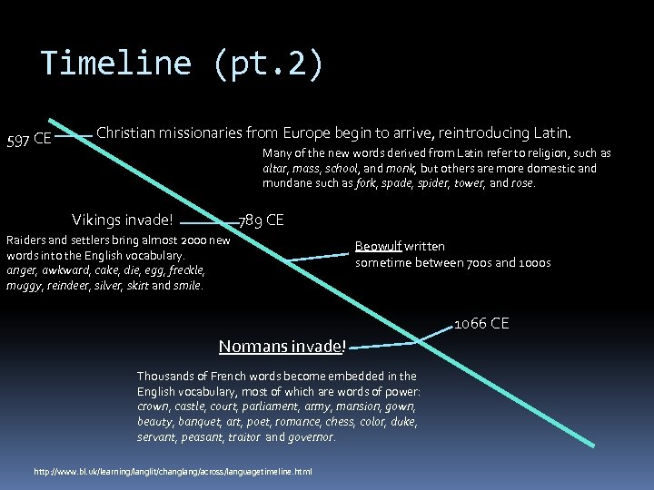 Timeline (pt. 2) 597 CE Christian missionaries from Europe begin to arrive, reintroducing Latin.