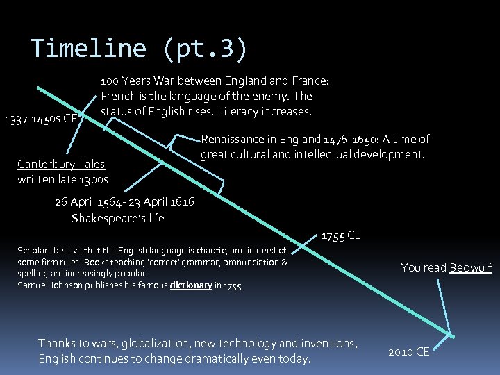 Timeline (pt. 3) 1337 -1450 s CE 100 Years War between England France: French