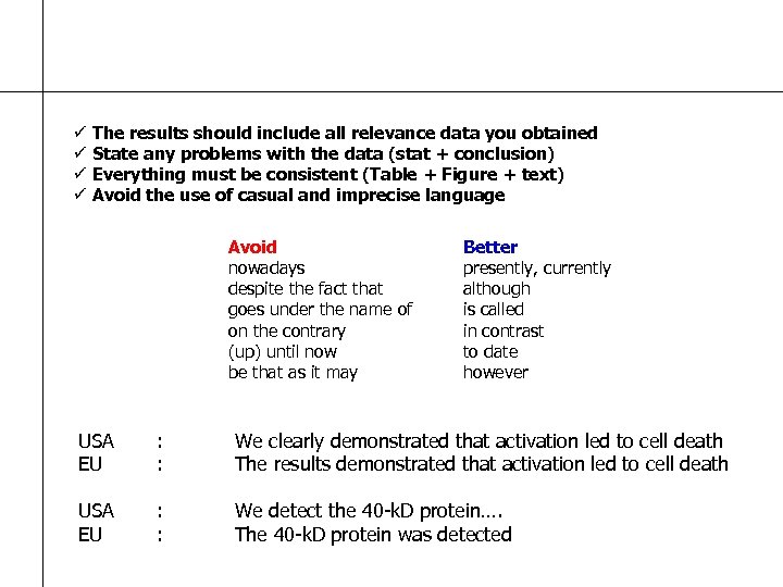 ü The results should include all relevance data you obtained ü State any problems