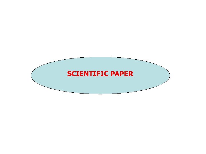 SCIENTIFIC PAPER 