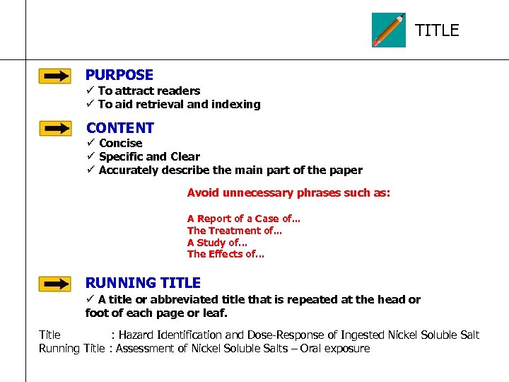 TITLE PURPOSE ü To attract readers ü To aid retrieval and indexing CONTENT ü