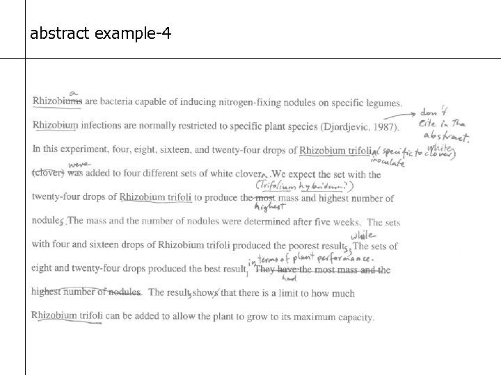 abstract example-4 