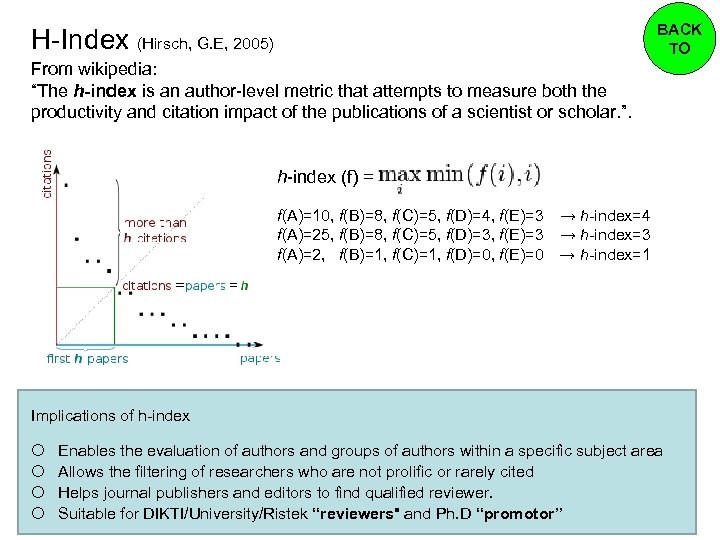 BACK TO H-Index (Hirsch, G. E, 2005) From wikipedia: “The h-index is an author-level