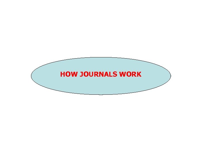 HOW JOURNALS WORK 