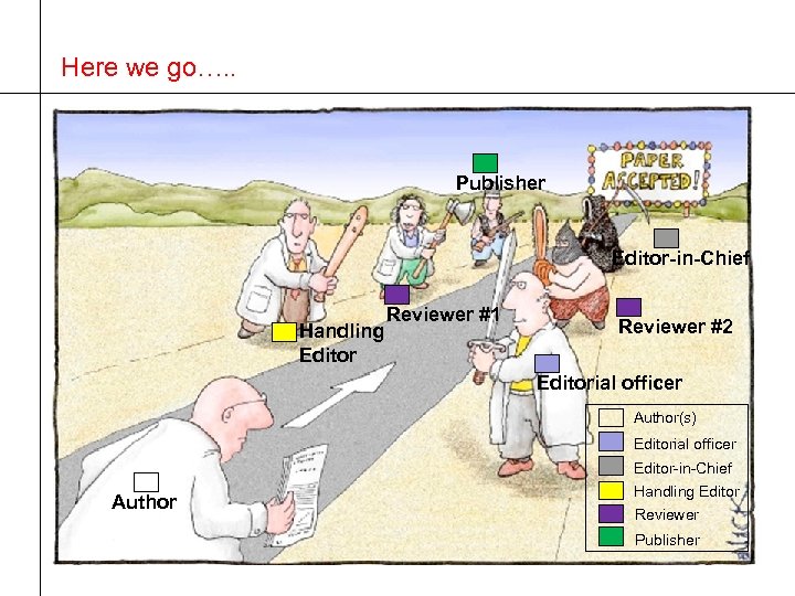 Here we go…. . Publisher Editor-in-Chief Handling Editor Reviewer #1 Reviewer #2 Editorial officer