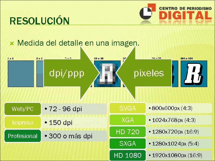 RESOLUCIÓN Medida del detalle en una imagen. dpi/ppp pixeles Web/PC • 72 - 96