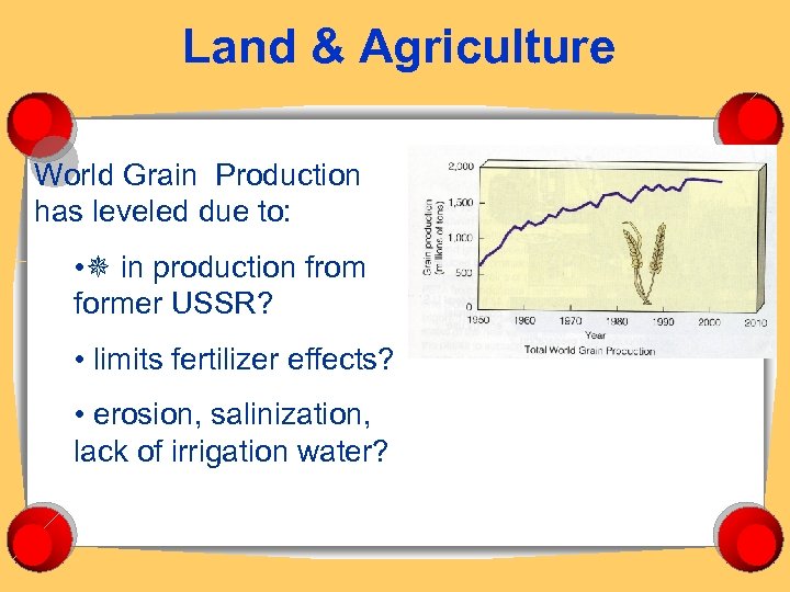 Land & Agriculture World Grain Production has leveled due to: • in production from