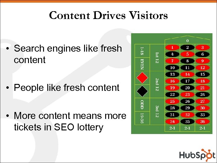 Content Drives Visitors • Search engines like fresh content • People like fresh content