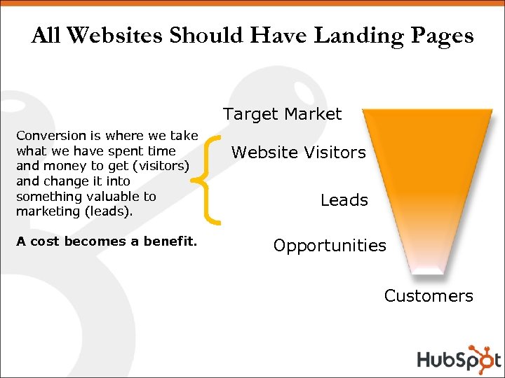 All Websites Should Have Landing Pages Target Market Conversion is where we take what