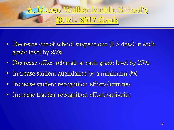 A. Maceo Walker Middle School’s 2016 - 2017 Goals • Decrease out-of-school suspensions (1