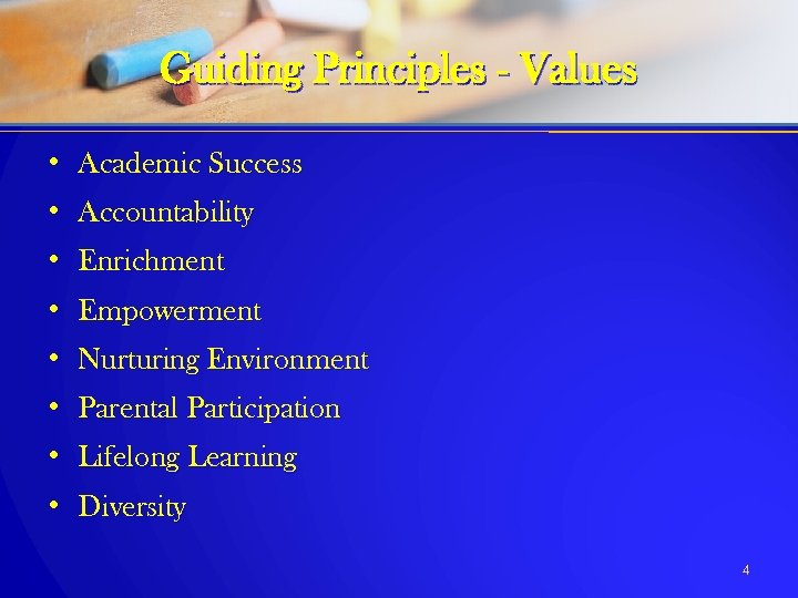 Guiding Principles - Values • Academic Success • Accountability • Enrichment • Empowerment •