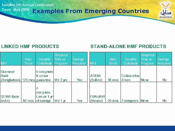 Examples From Emerging Countries 