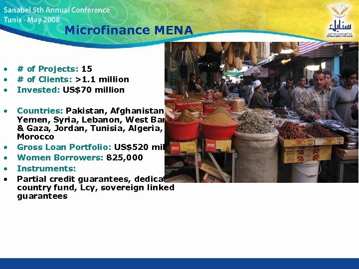 Microfinance MENA • • • # of Projects: 15 # of Clients: >1. 1