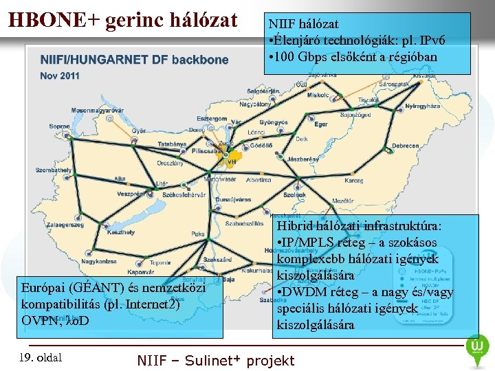 HBONE+ • Nemzeti hálózat NIIF hálózat gerinc Információs Infrastruktúra Fejlesztési Intézet Európai (GÉANT) és
