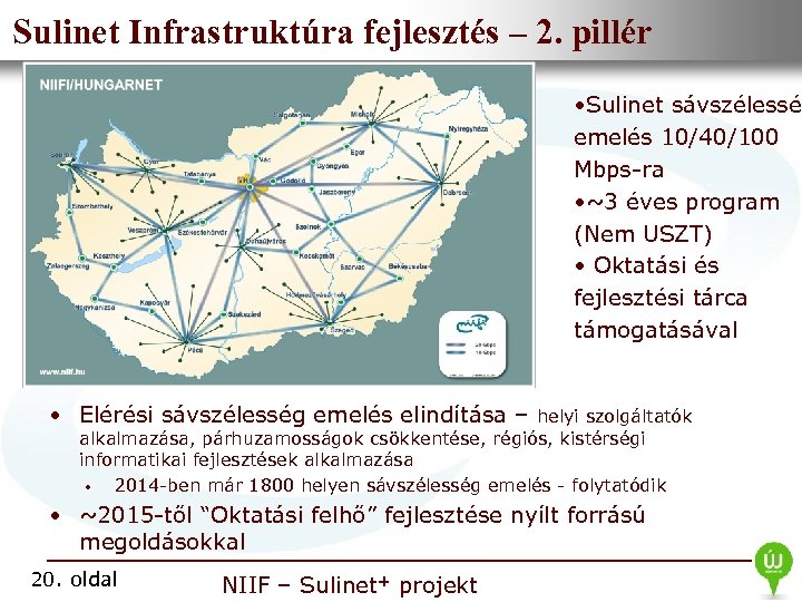 Sulinet Infrastruktúra fejlesztés – 2. pillér • Nemzeti Információs Infrastruktúra Fejlesztési Intézet • Sulinet