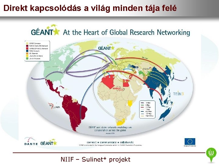 Direkt kapcsolódás a világ minden tája felé • Nemzeti Információs Infrastruktúra Fejlesztési Intézet NIIF