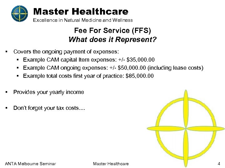 Master Healthcare Excellence in Natural Medicine and Wellness Fee For Service (FFS) What does