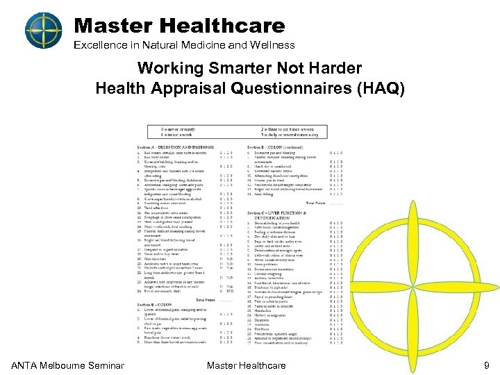 Master Healthcare Excellence in Natural Medicine and Wellness Working Smarter Not Harder Health Appraisal