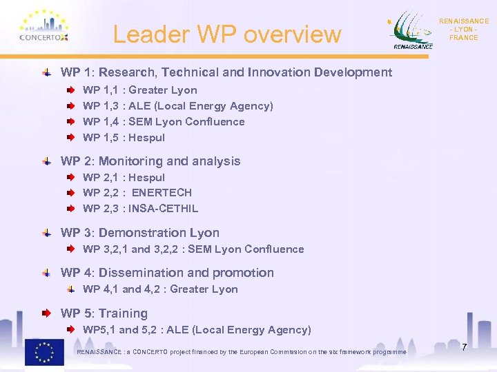 Leader WP overview RENAISSANCE - LYON FRANCE WP 1: Research, Technical and Innovation Development