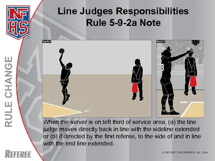 Line Judges Responsibilities Rule 5 -9 -2 a Note When the server is on