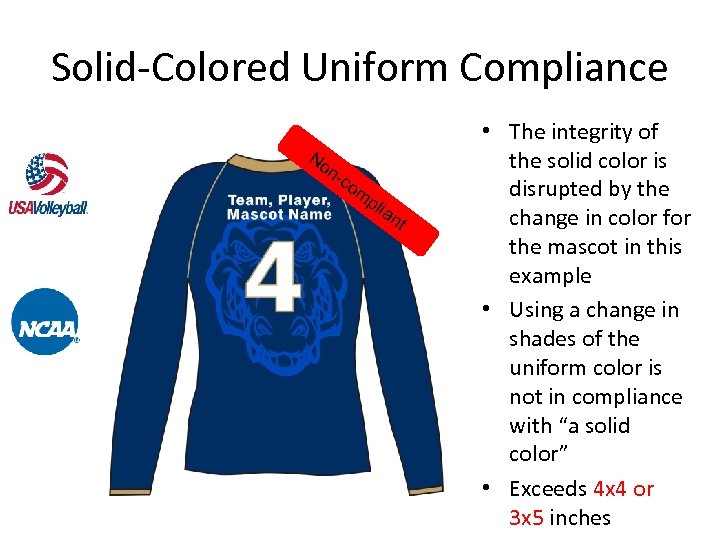 Solid-Colored Uniform Compliance No n- co m pli an t • The integrity of