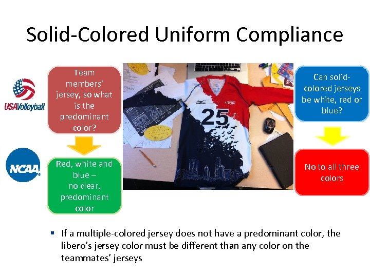Solid-Colored Uniform Compliance Team members’ jersey, so what is the predominant color? Red, white