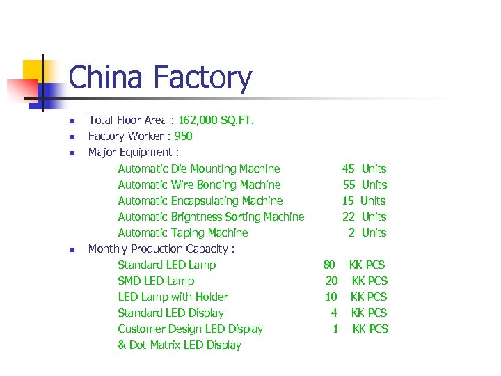 China Factory n n Total Floor Area : 162, 000 SQ. FT. Factory Worker