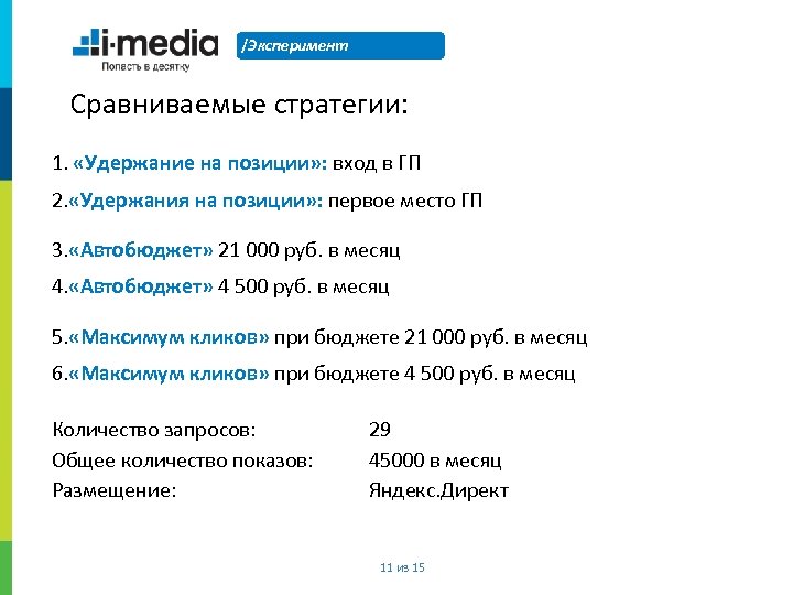 /Эксперимент Сравниваемые стратегии: 1. «Удержание на позиции» : вход в ГП 2. «Удержания на