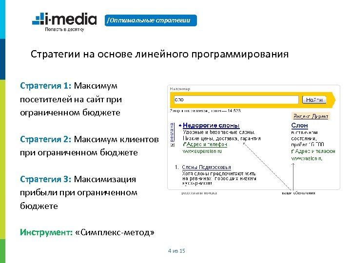 /Оптимальные стратегии Стратегии на основе линейного программирования Стратегия 1: Максимум посетителей на сайт при
