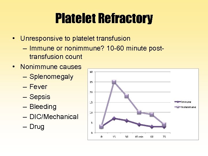 Platelet Refractory • Unresponsive to platelet transfusion – Immune or nonimmune? 10 -60 minute