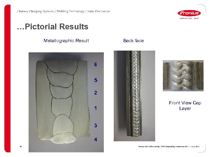 …Pictorial Results Metallographic Result Back face 6 5 2 1 Front View Cap Layer