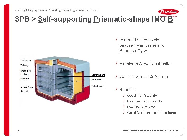 SPB > Self-supporting Prismatic-shape IMO B / Intermediate principle between Membrane and Spherical Type