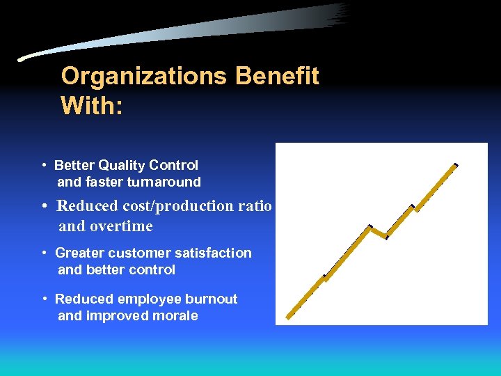 Organizations Benefit With: • Better Quality Control and faster turnaround • Reduced cost/production ratio