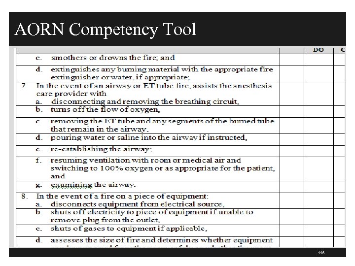 AORN Competency Tool 116 